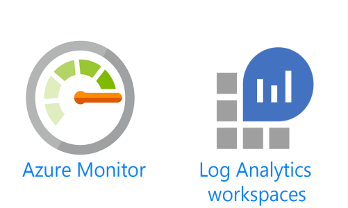 Hva er Azure Monitor og Log Analyctics?