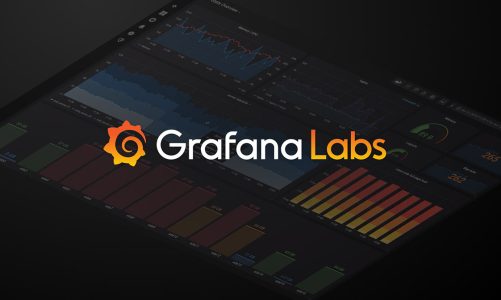 Overvåk brukertregheter i Citrix med Grafana